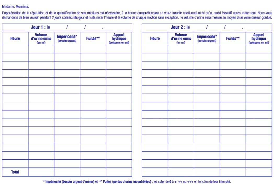 calendrier mictionnel dossier incontinence