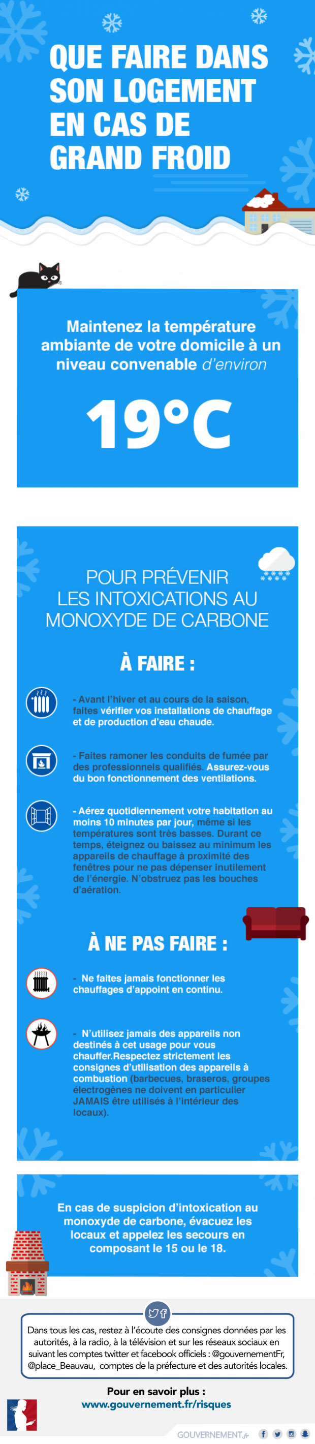 Grand froid : conseils pour traverser l’hiver en restant en bonne santé
